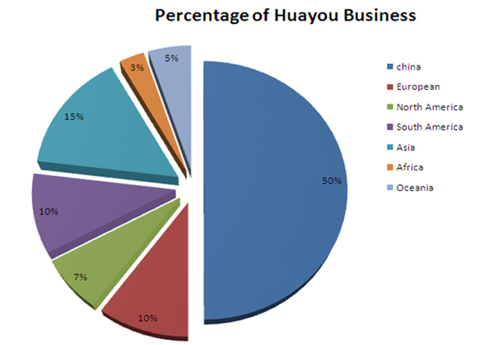 弾力性2014年yangbuckpu靴用合成皮革問屋・仕入れ・卸・卸売り