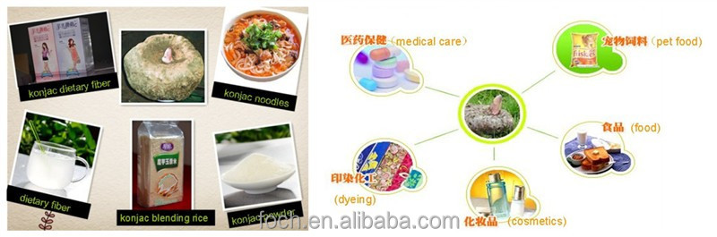 2014 diet food 200g Diet Shirataki/Konjac noodle--spaghetti for slimming