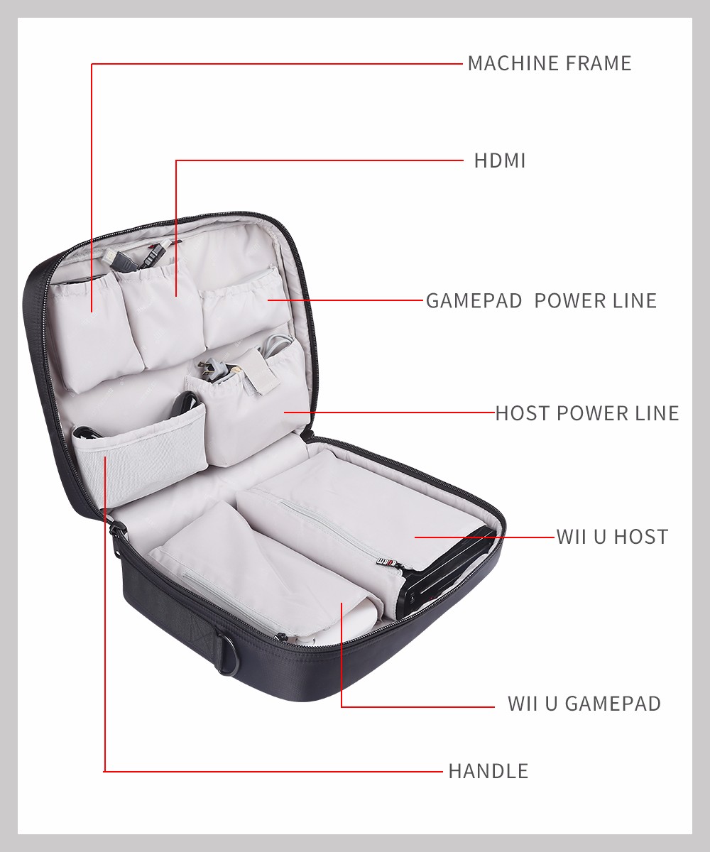 Bubm Wii U Game Console Carrying Protection Travel Wii U Pad Nintendo