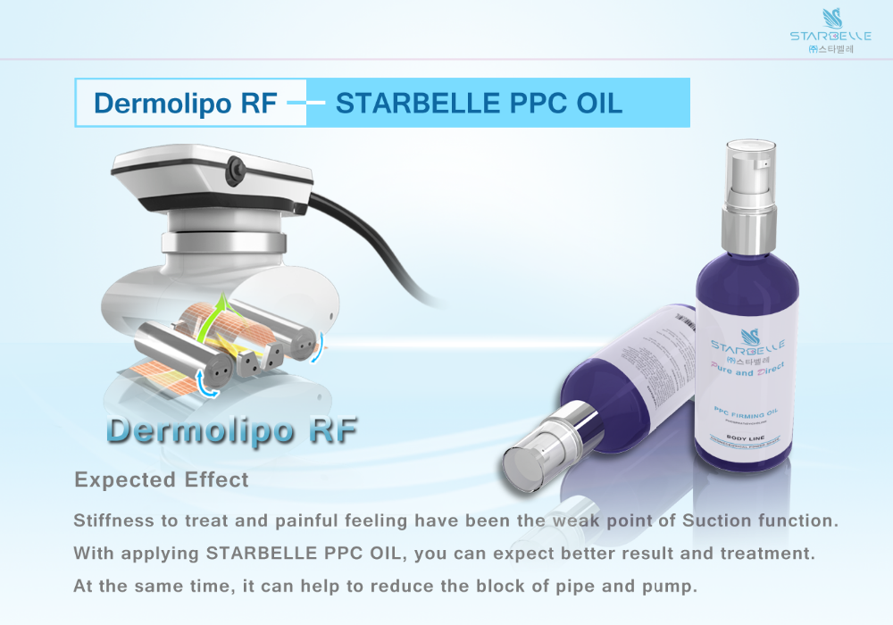 Dermolipo RF-PPC.png