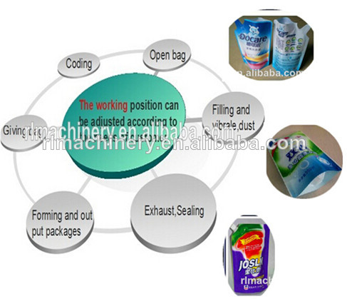 high quality high speed coconut water packing machine