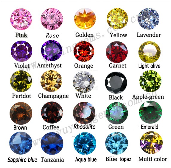 Color of topaz on sale stone