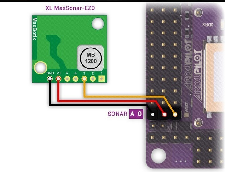 MB1000 LV-MaxSonar-EZ0