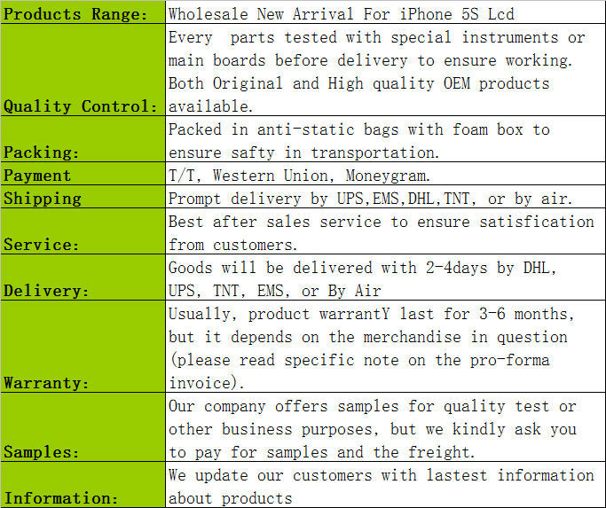 appleのi phoneのための卸売価格5s液晶画面デジタイザーアセンブリ仕入れ・メーカー・工場