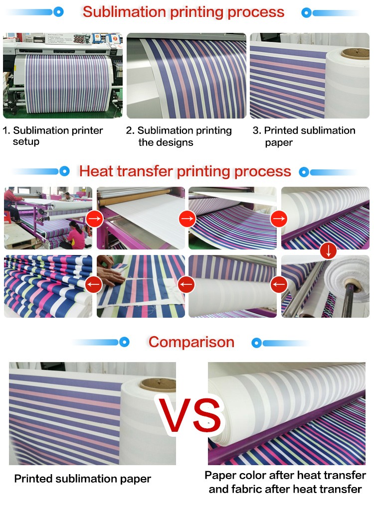 Sublimation paper (9).jpg
