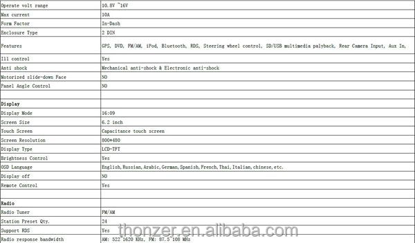 8インチアンドロイド4.1フォルクスワーゲンvw用車載用pc問屋・仕入れ・卸・卸売り