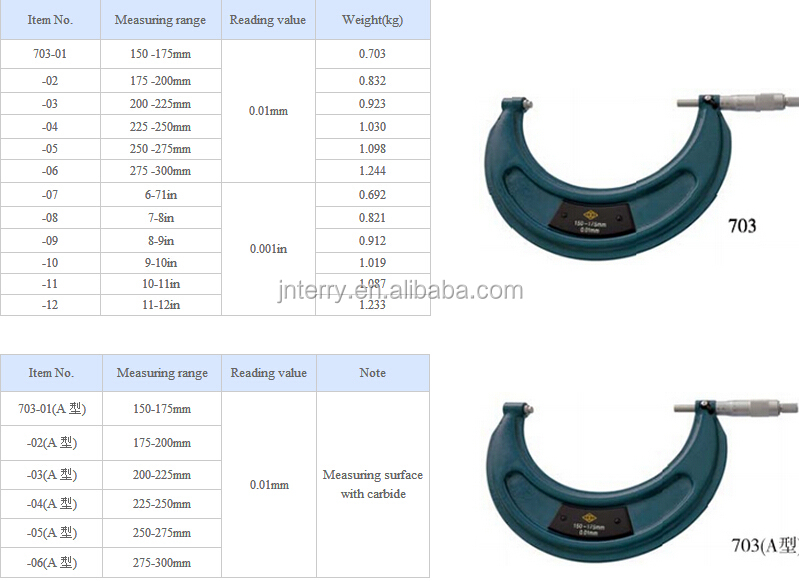 micrometer 2.jpg