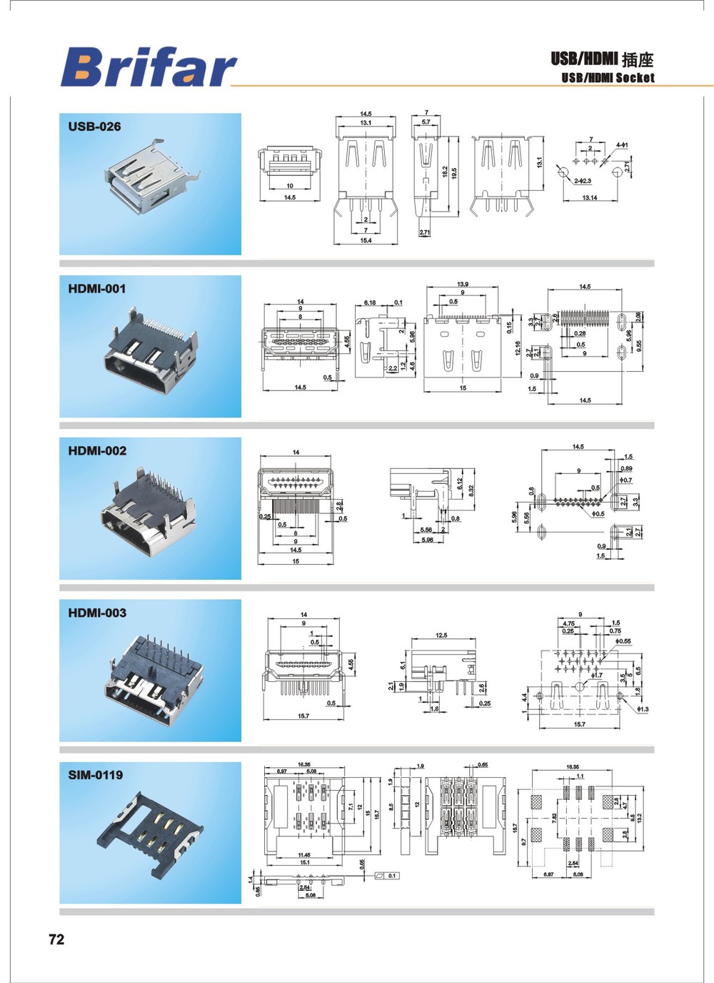 のaligatorクリップbrifarrj45コネクタにテストリード仕入れ・メーカー・工場