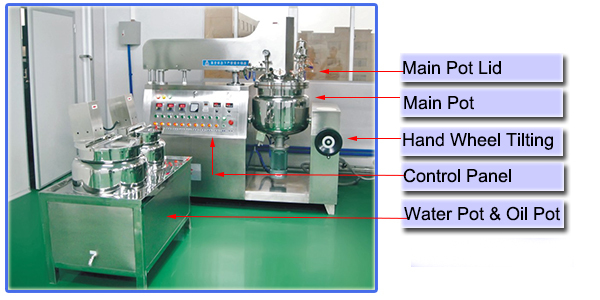 ホモジナイザーリフティングpmk-ahydrualic電熱小さな化粧品クリームの真空乳化ミキサー問屋・仕入れ・卸・卸売り