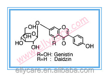non-GMO highly active Soy Isoflavones Aglycones with a higher absorption speed and amounts