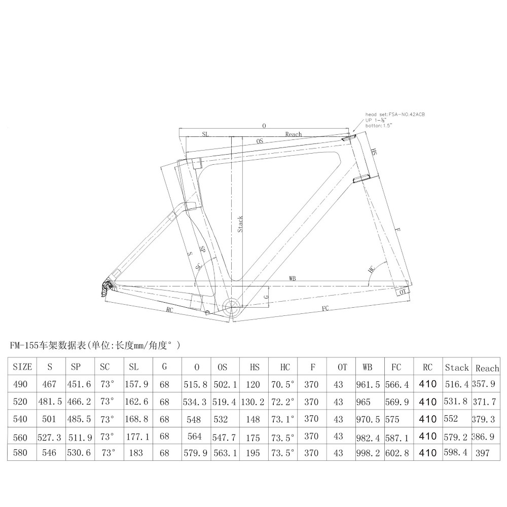 RD525 Geometry.jpg