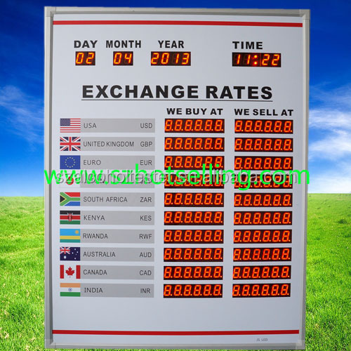 thomas cook foreign currency rates today