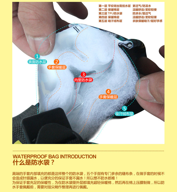 Waterproof Warm Children Ski Gloves 14.jpg