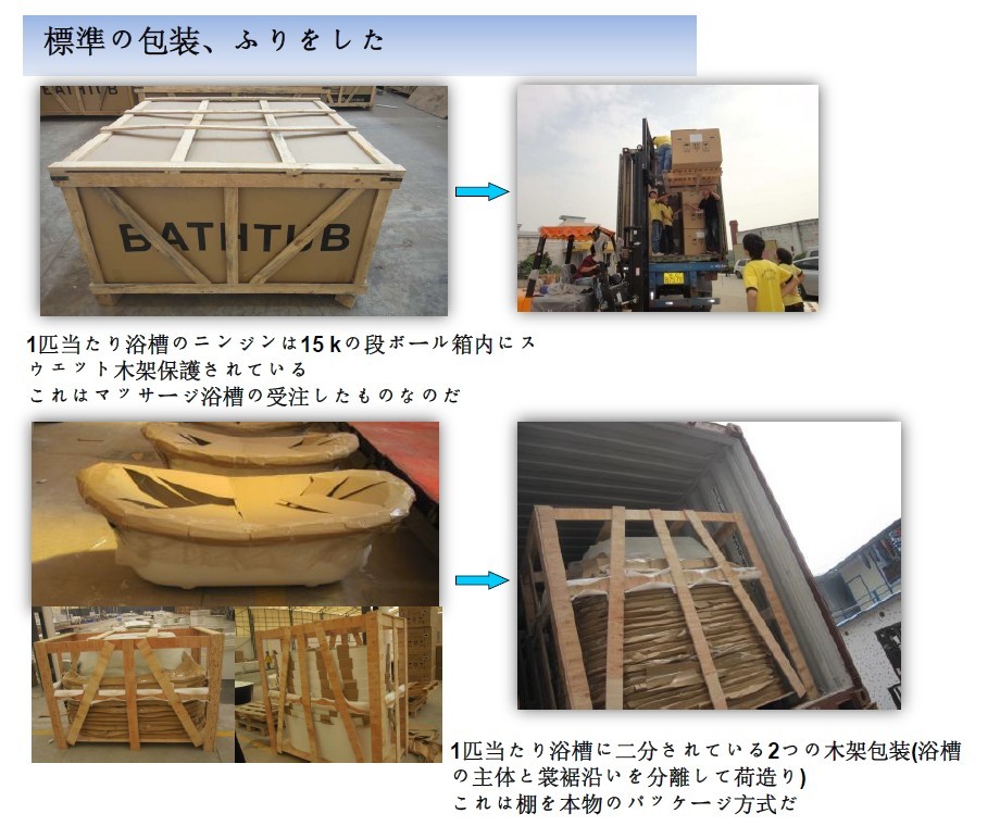 豪奢水力マッサージに浸かった問屋・仕入れ・卸・卸売り