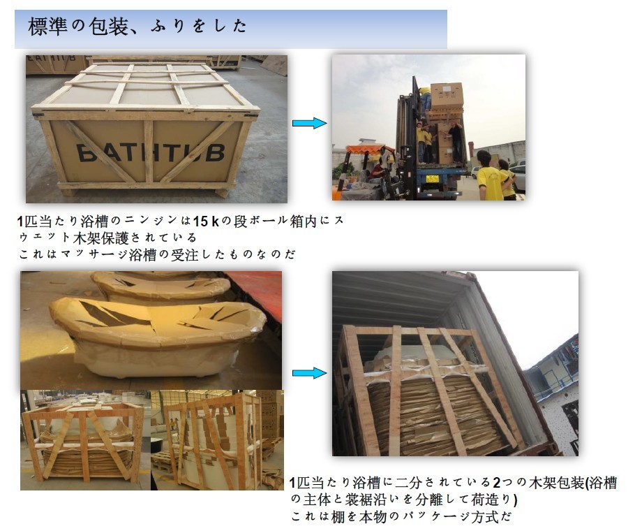 簡易水力マッサージすみ式1700mm風呂に浸かった問屋・仕入れ・卸・卸売り