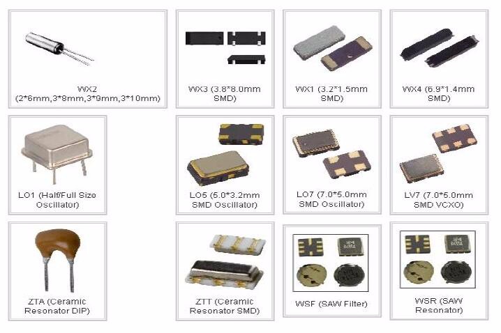 新しい12 mhz dip 49 s水晶発振器仕入れ・メーカー・工場