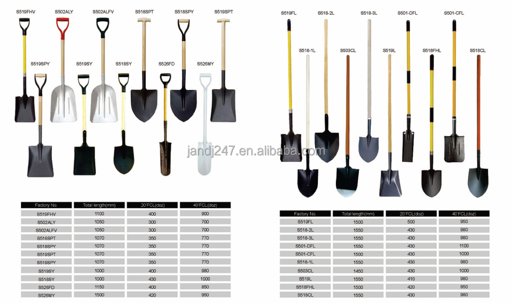 Construction Tool,Shovel,All Steel Square Shovel For Farm And Garden