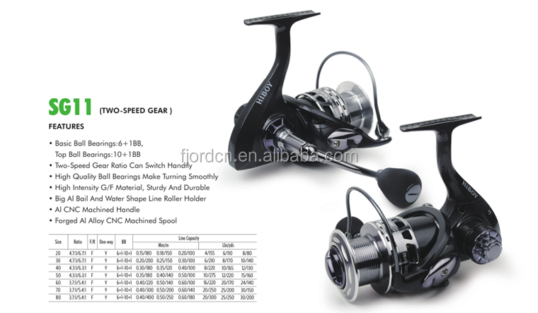 FJORD Top Quality Double Speed Or Two-speed Spinning Fishing Reel