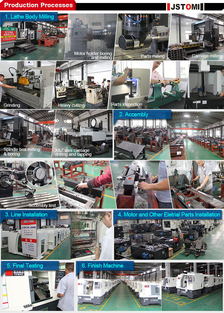 高精度5- 軸台湾cnc旋盤機械の価格仕入れ・メーカー・工場