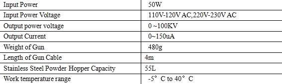 Wanxin Newest Electrostatic Powder Coating Machine (2).jpg