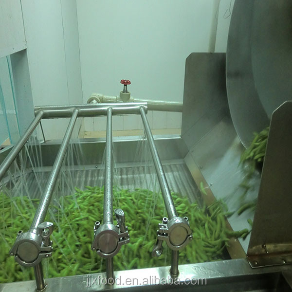 Frozen vegetables green soybean