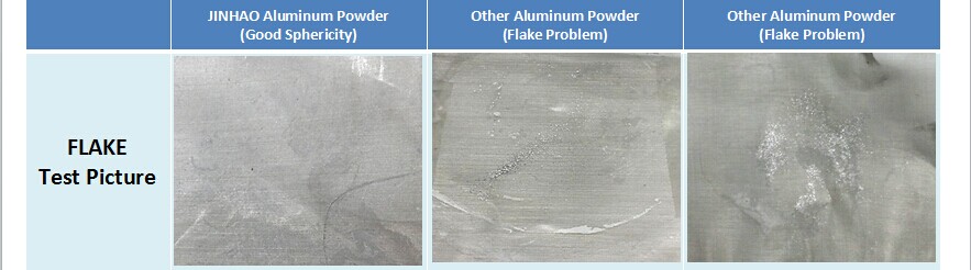 Aluminum Powder