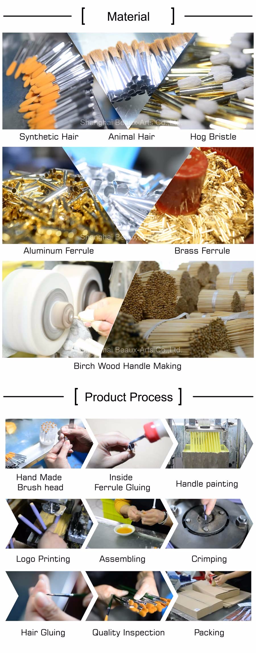 product-process-01.jpg