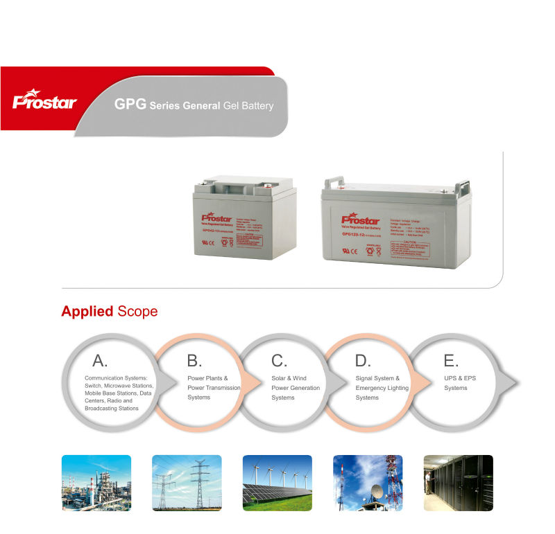 Gel Battery