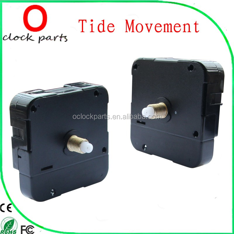 tide