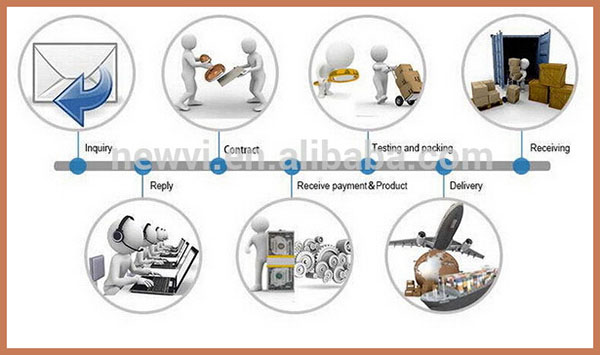 innovative products salt & pepper grinder for import