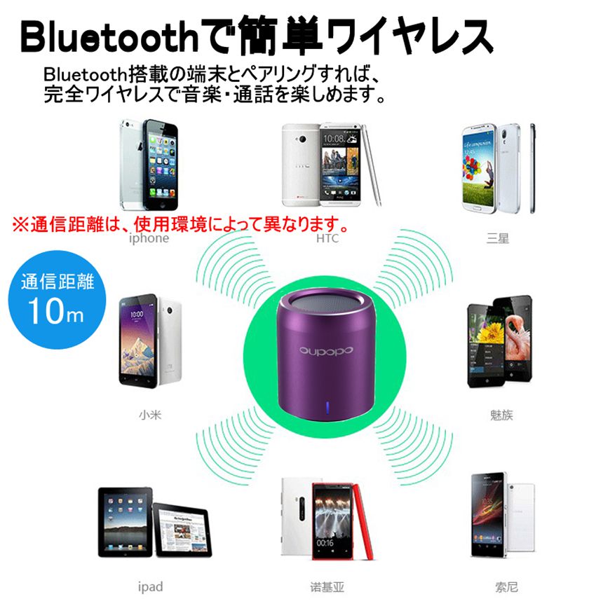 Bluetooth スピーカー 高音質フルデジタル iPhone/スマートフォン対応 Bluetooth スピーカー OP-022問屋・仕入れ・卸・卸売り