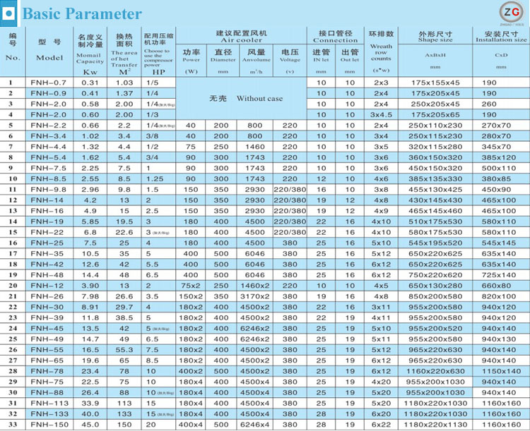 工場直接卸売fnh-30の冷却凝縮装置問屋・仕入れ・卸・卸売り