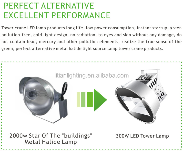 高品質の競争価格300w投光照明ハイパワー高マスト仕入れ・メーカー・工場