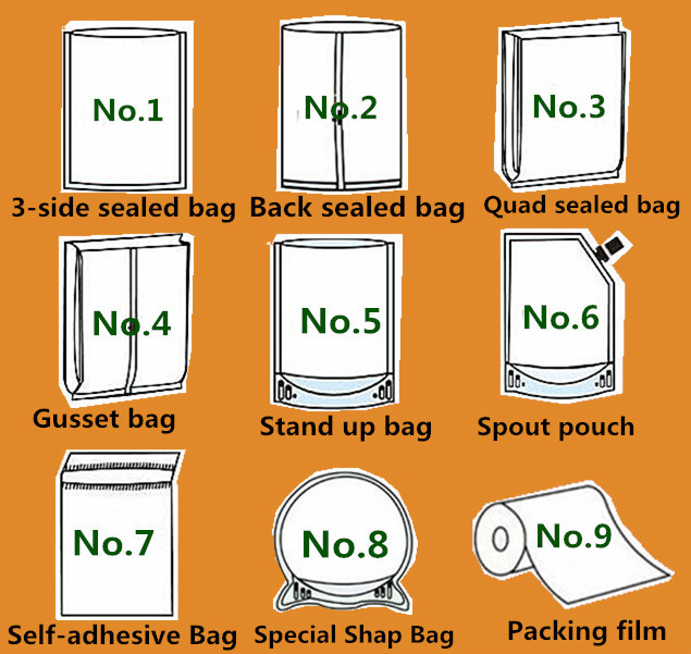 Oemサービススタンドアップジッパークラフト紙バッグ用干しキノコ包装仕入れ・メーカー・工場