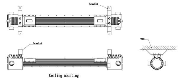 celling mounting