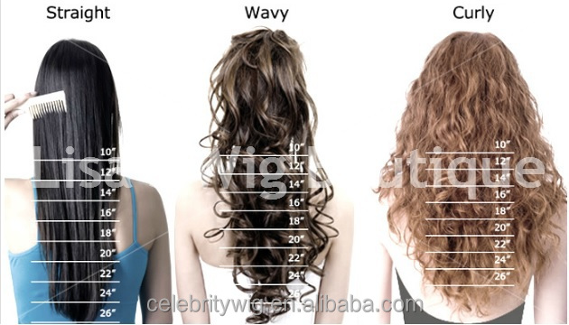 ユニークなヘアラインオンブル2色カラーナチュラルヘアスタイリングかつら 問屋・仕入れ・卸・卸売り