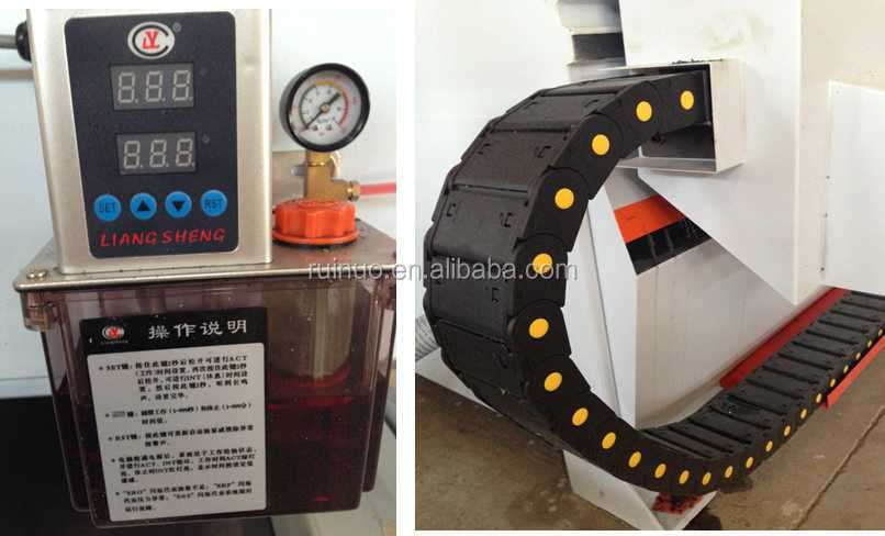 R-1325ATC安川サーボモータhsdスピンドル9kw atcツール上mdf/pvc/合板cncルーター木材ドイツ仕入れ・メーカー・工場