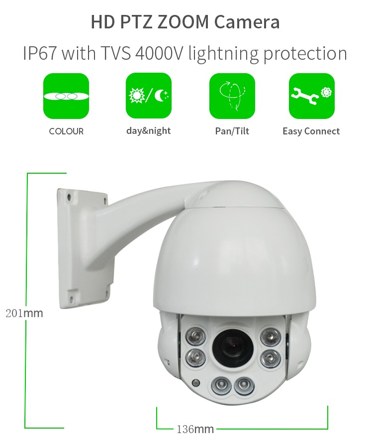 P650 mini speed dome ptz dome camera