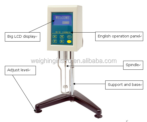 Newest new coming laboratory viscometer test equipment