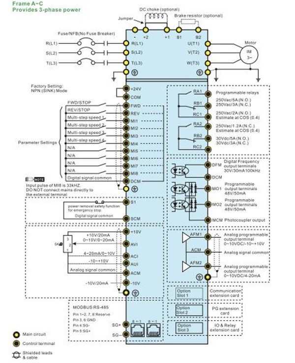VFD015CH43A-21-wiring1