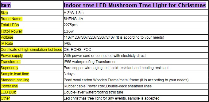 Can choose color indoor mushroom christmas tree wreaths