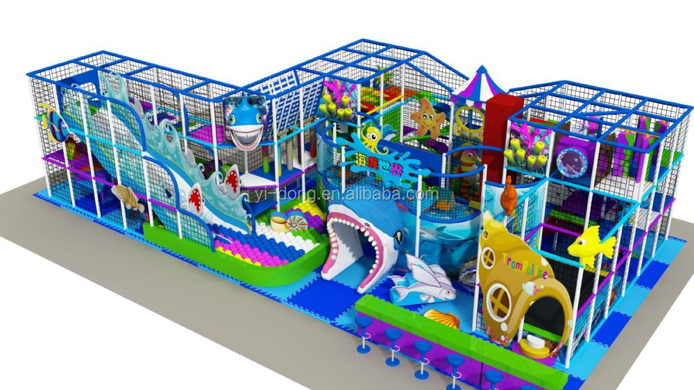 Business Plan For Indoor Playground