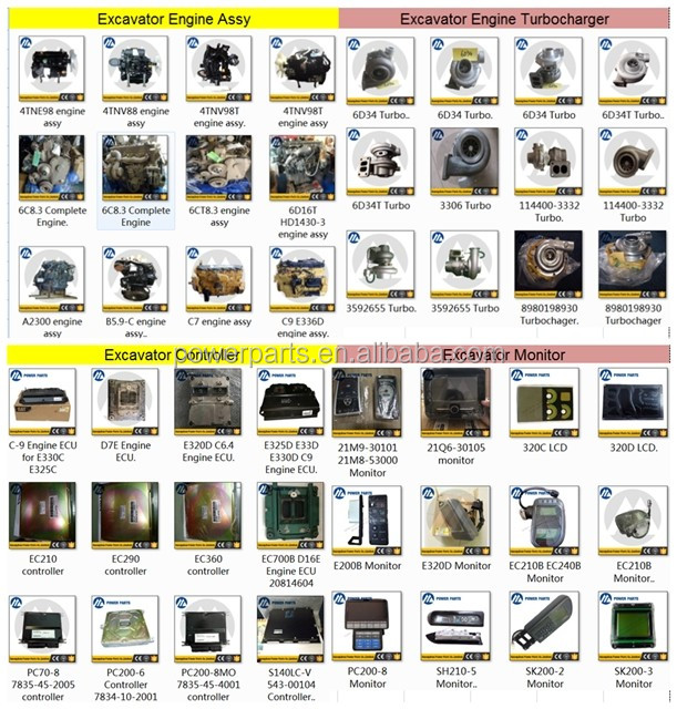 ZX270 ZX280 Control Valve for Excavator Hydraulic Parts