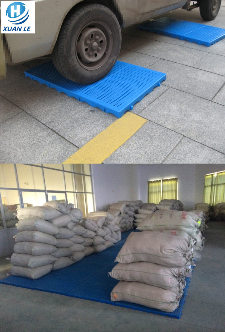 Best Price Food Grade Hdpe Hard Plastic Floor Mat For Export Buy Hard