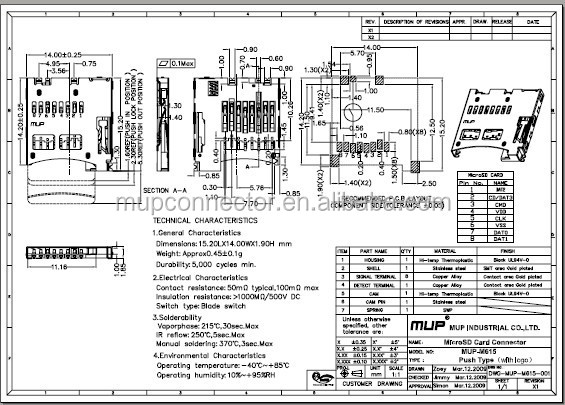 Mup-m615マイクロsdカードコネクタsmtタイプノーマルオープン仕入れ・メーカー・工場