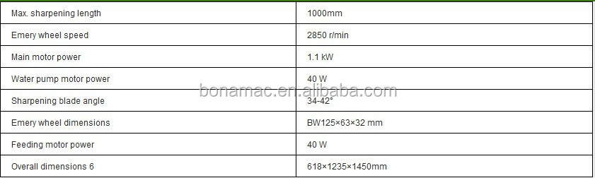 木工研磨機mf2510木- 作業ストレート工具シャープナー問屋・仕入れ・卸・卸売り