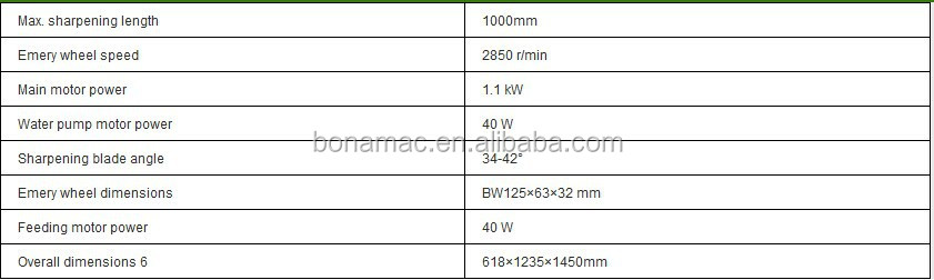 木工研磨機mf2510木- 作業ストレート工具シャープナー問屋・仕入れ・卸・卸売り