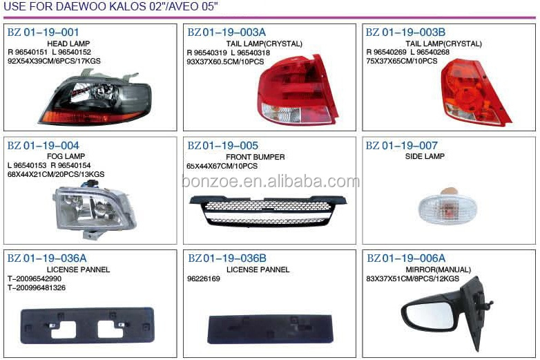 車のフロントバンパーリアバンパーサポート/アブソーバの自動車車体部品の車のために使用しアクセサリー大宇/シボレーaveo05/kalos0296481330問屋・仕入れ・卸・卸売り