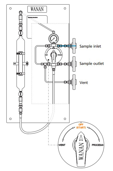 chemical sampling equipment/liquid sampler