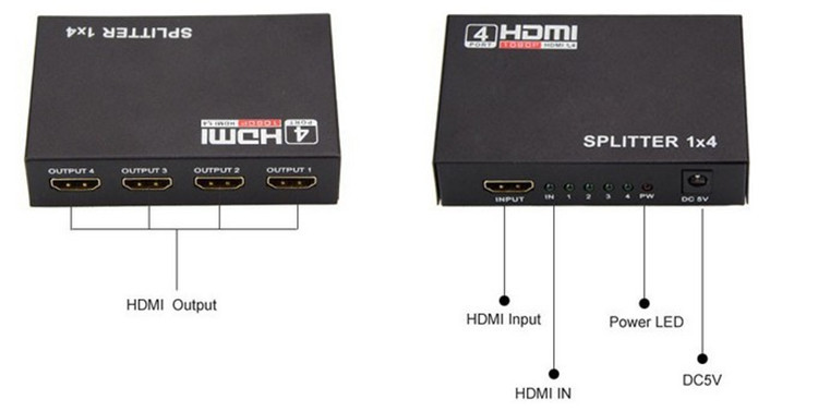 Hdmi 1 で 4 アウト スプリッタサポート 3d と フル hd 1080 p で熱い販売仕入れ・メーカー・工場